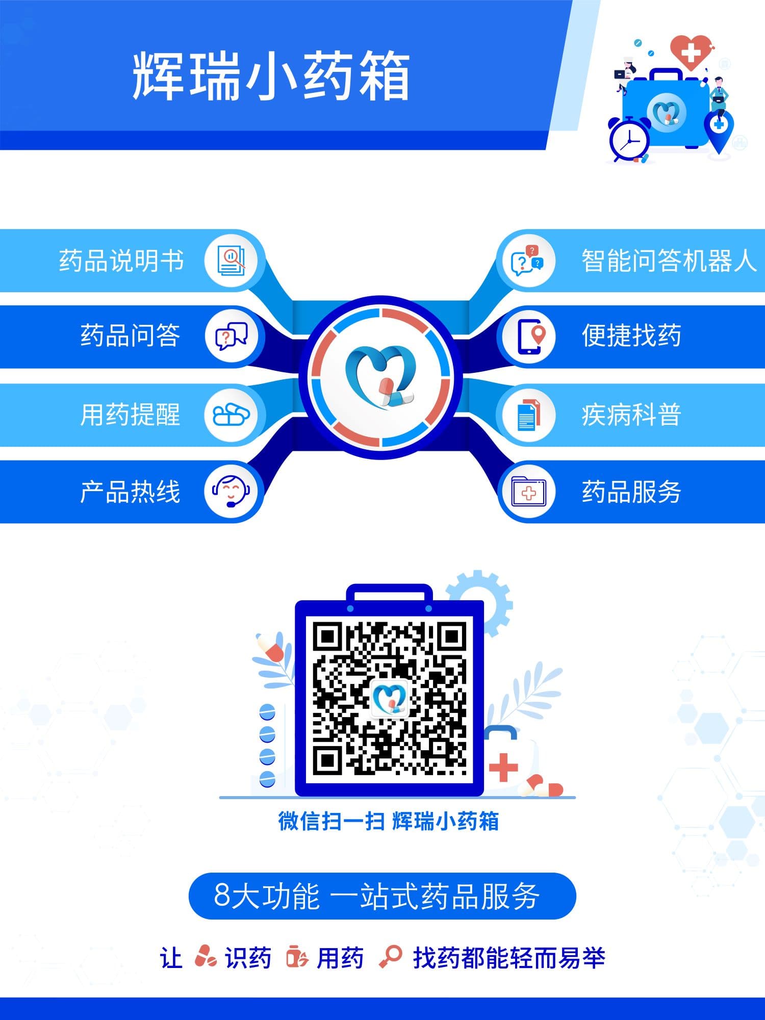 医学信息| Pfizer China